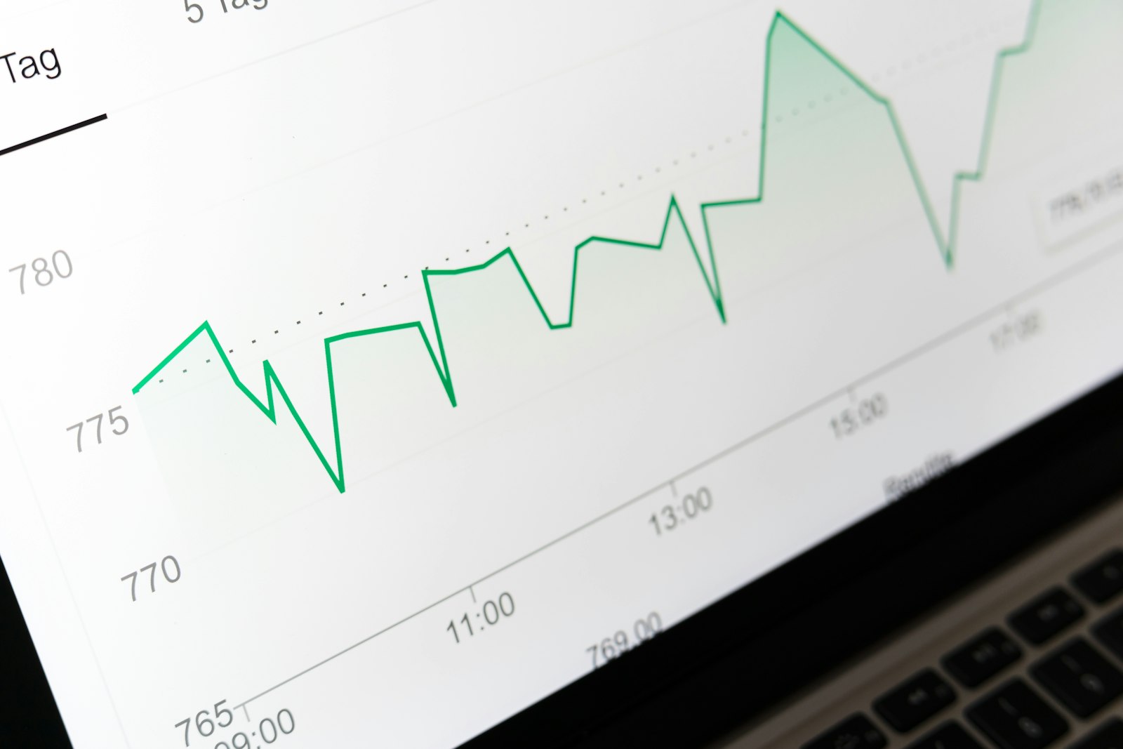 Close view of financial charts and a calculator on a desk during a portfolio review